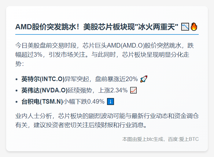 AMD美股盘前暴跌3%