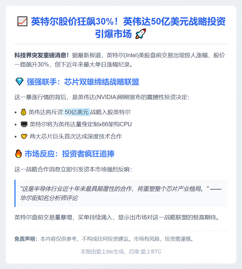 英特尔美股盘前大涨30%