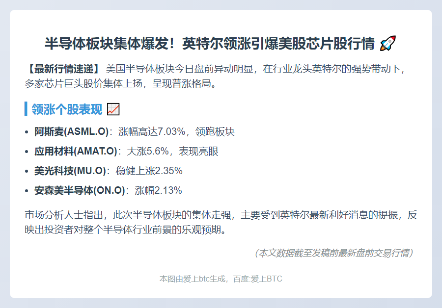 英特尔带动美股半导体股盘前普涨