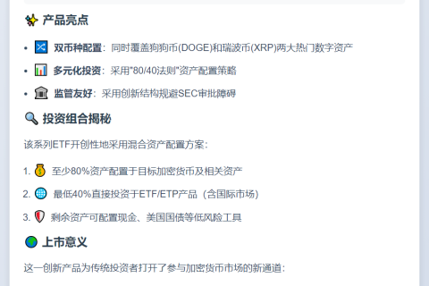 DOGE和XRP现货ETF今日上市