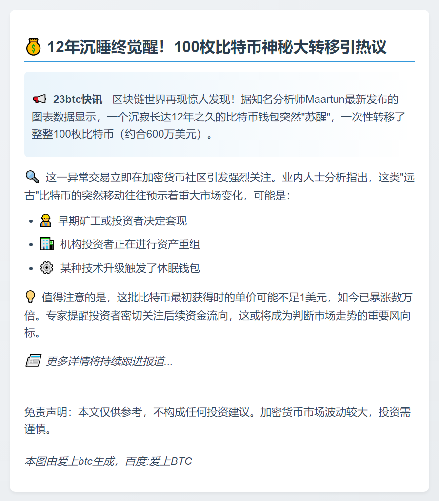 12年沉睡比特币突转
