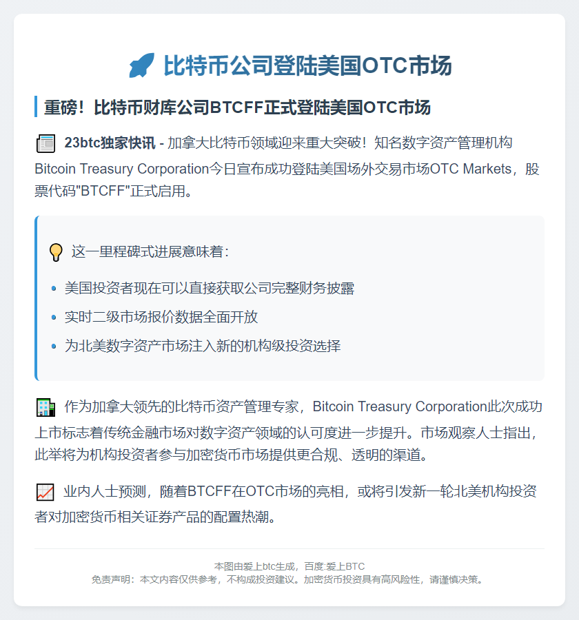 比特币公司登陆美国OTC市场