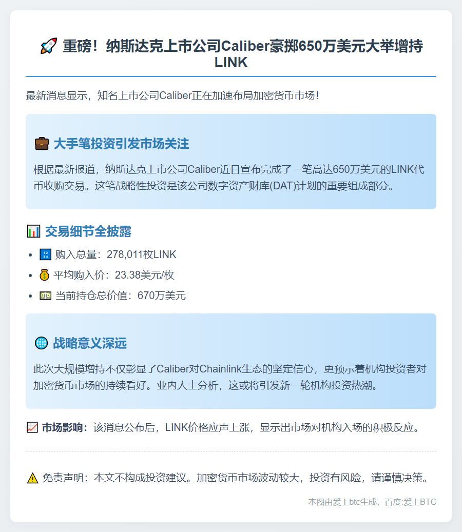 Caliber豪掷650万美元购入LINK