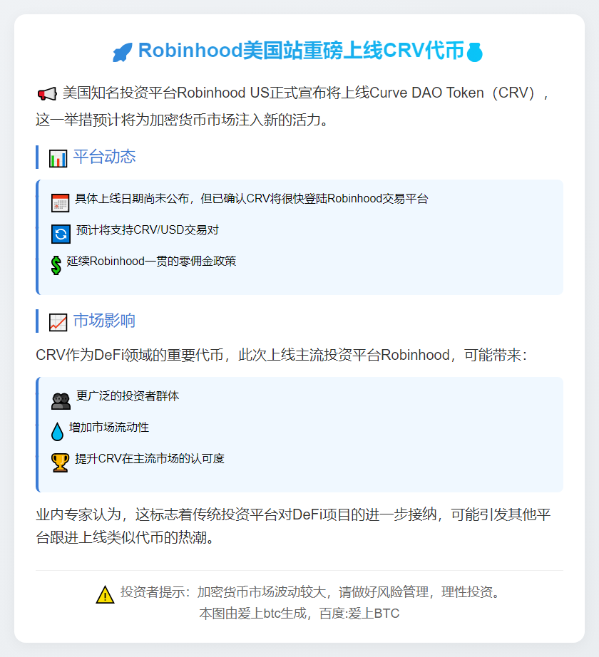 Robinhood上线CRV