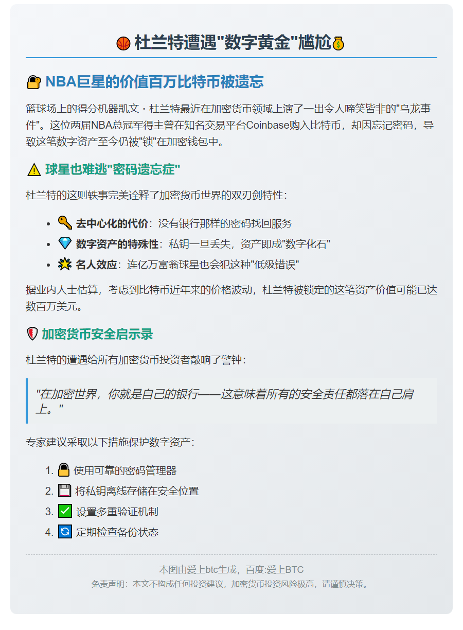 杜兰特曾购比特币