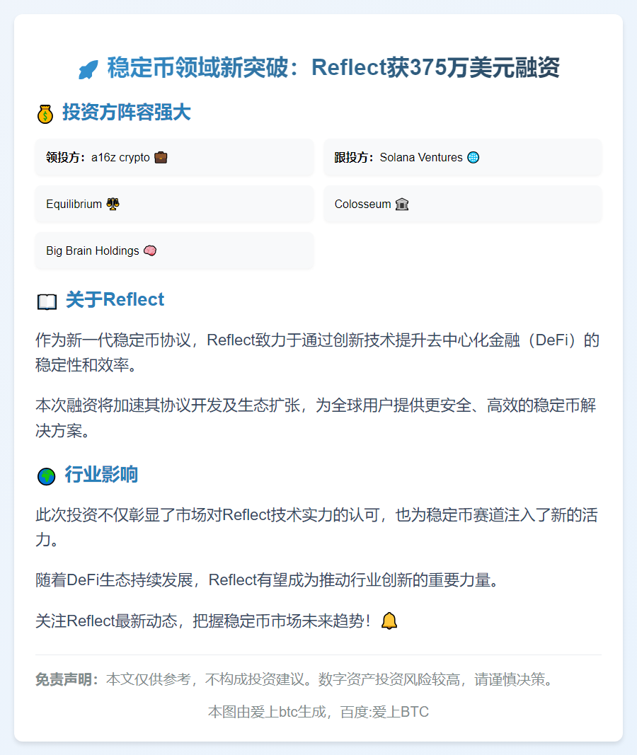 Reflect获a16z领投375万美元融资