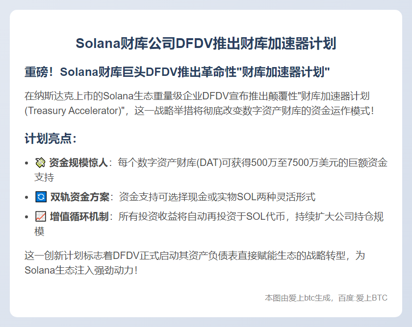 Solana财库公司DFDV推出财库加速器计划
