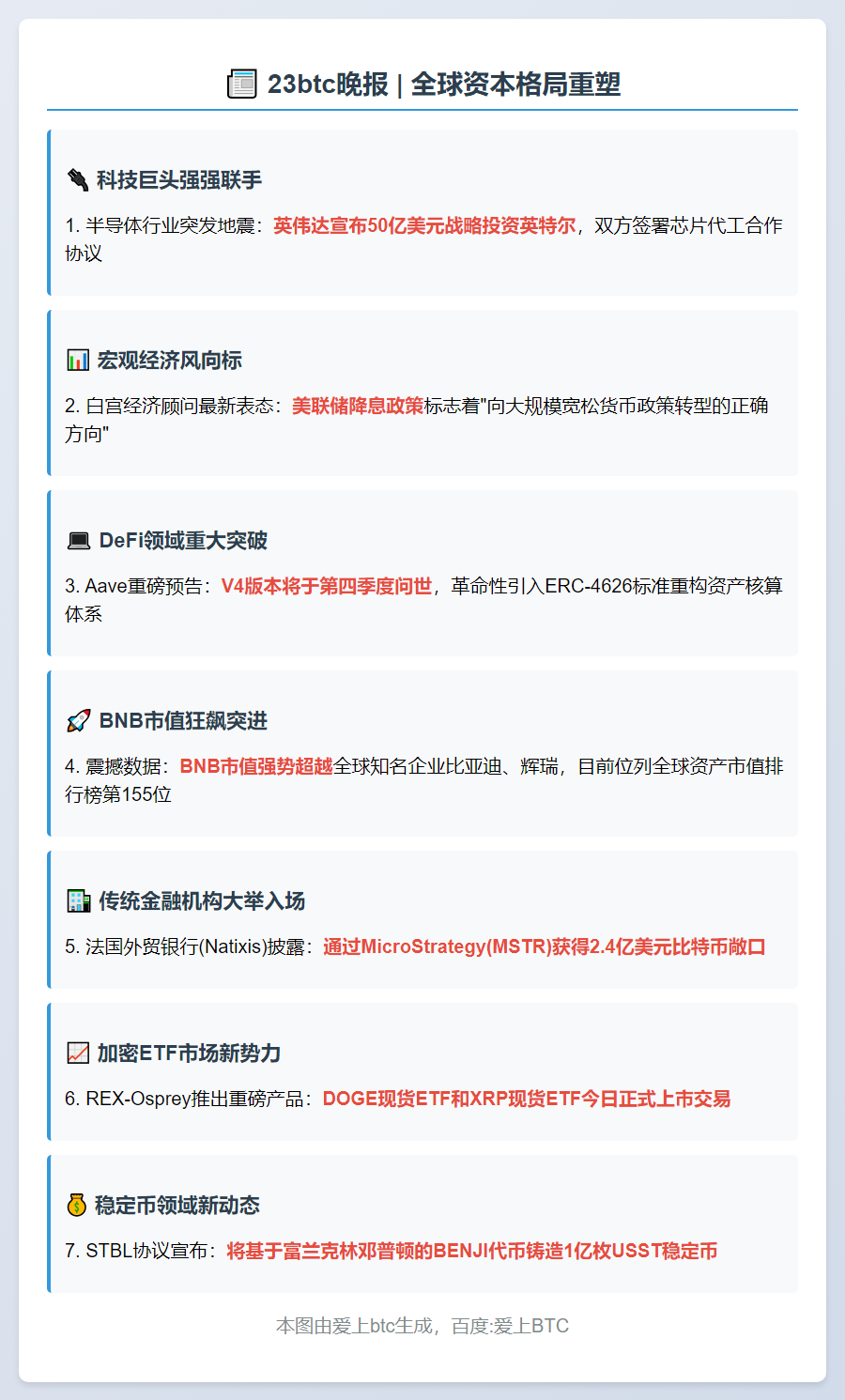 23btc晚报 | 9月18日重要动态