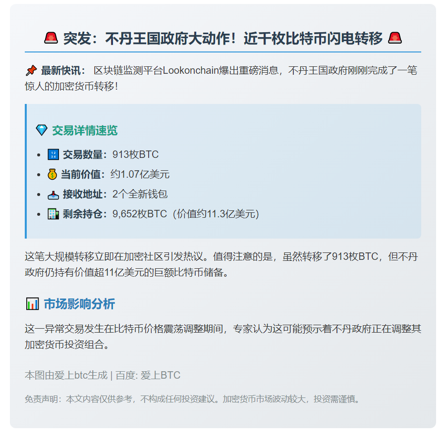 不丹转移913枚BTC至新钱包