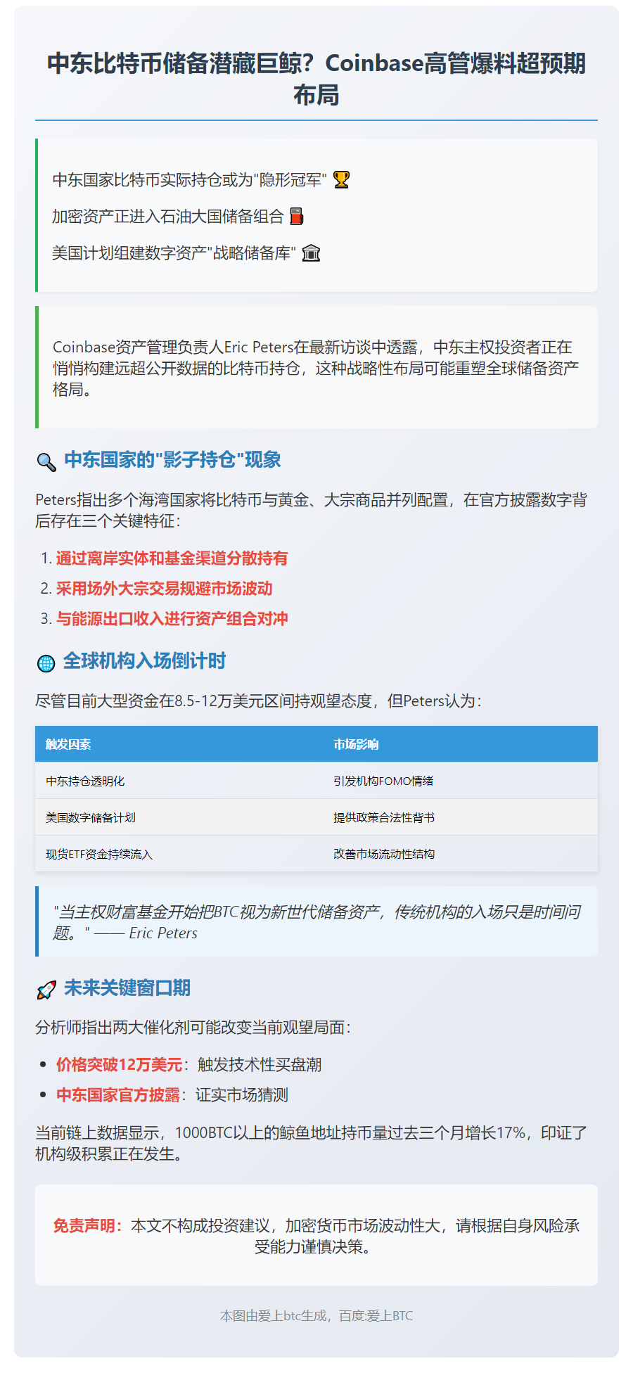 中东或暗中大举增持比特币