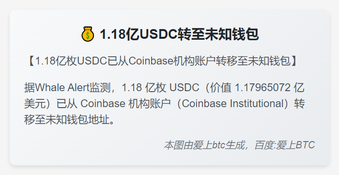 1.18亿USDC转至未知钱包
