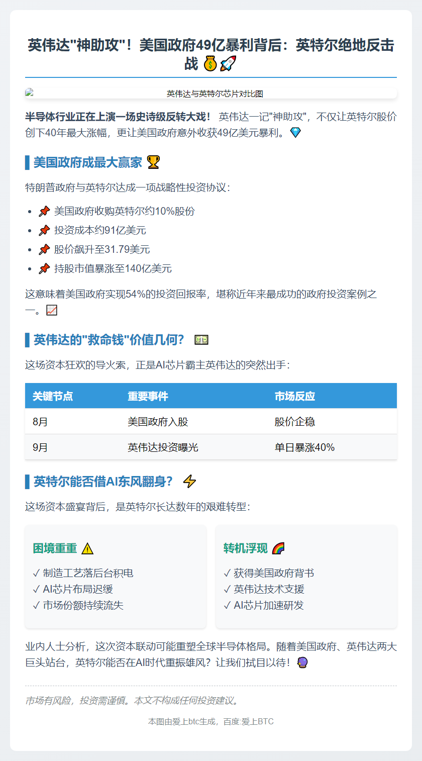 英伟达投资救英特尔 美政府赚49亿