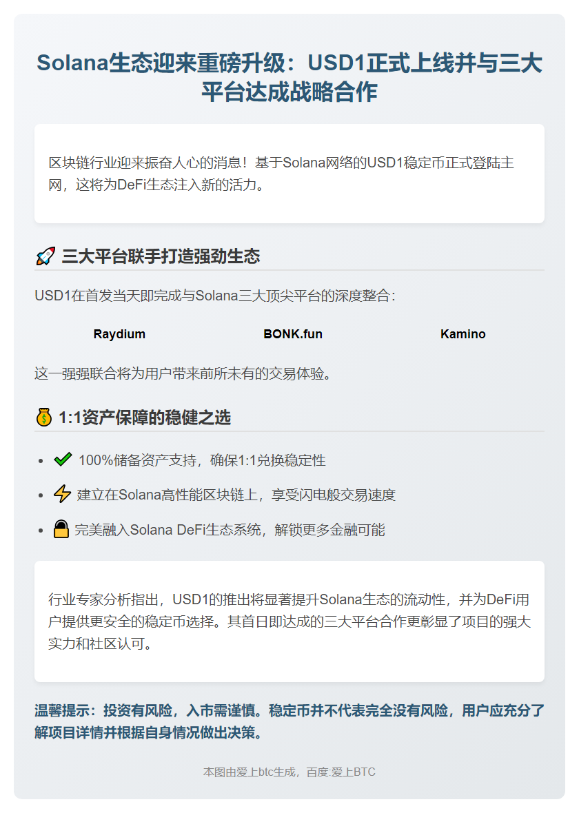 USD1上线Solana，整合Raydium等多平台