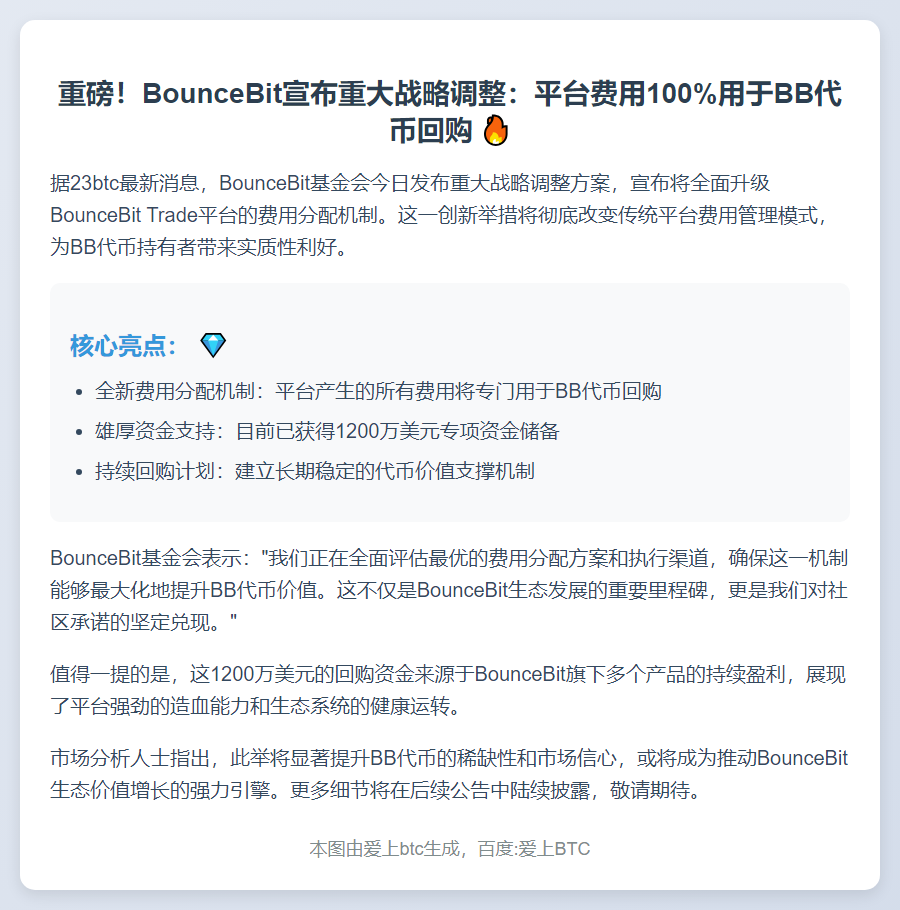 BounceBit计划回购BB代币