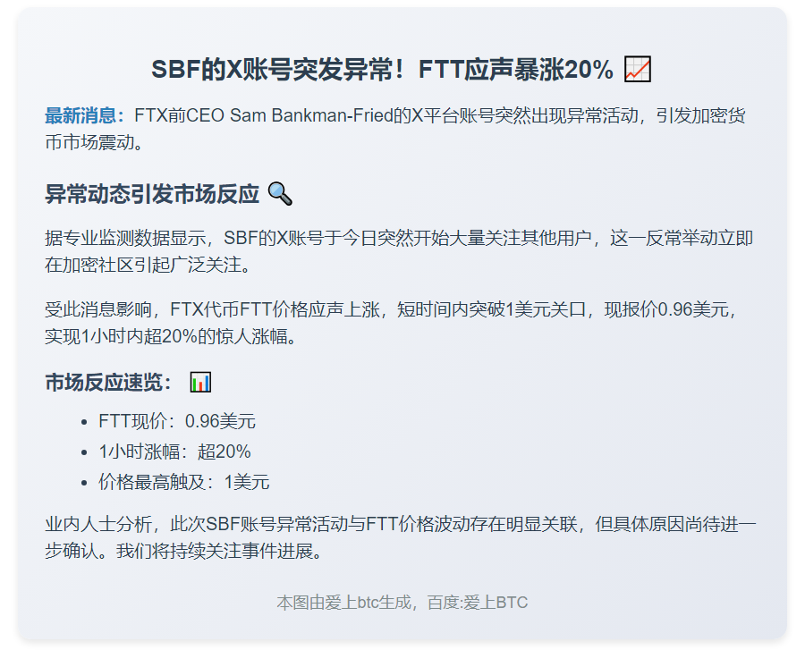 SBF账号异常关注大量用户