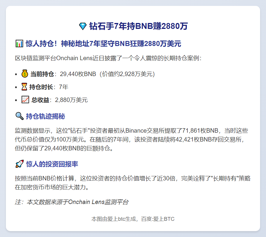 钻石手7年持BNB赚2880万