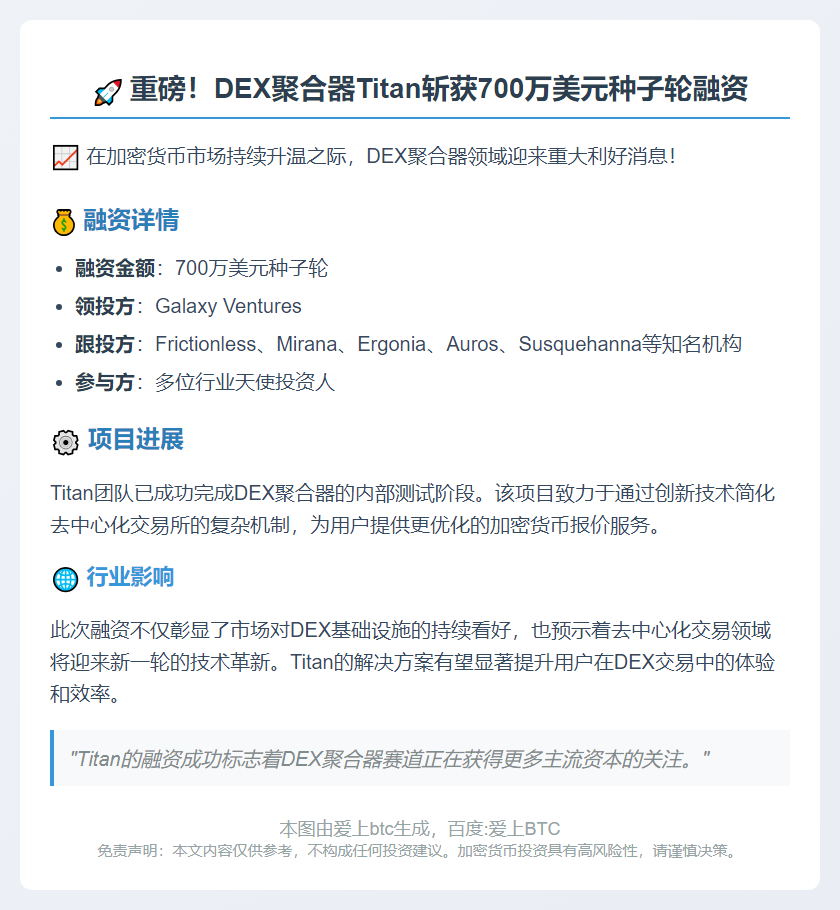 Titan融资700万美元