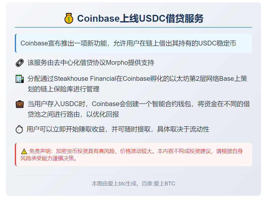 Coinbase上线USDC借贷服务
