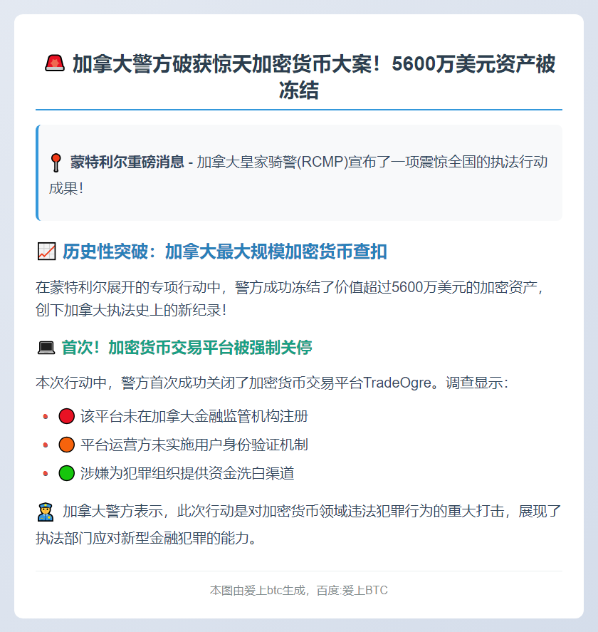 加警方破获最大加密货币案