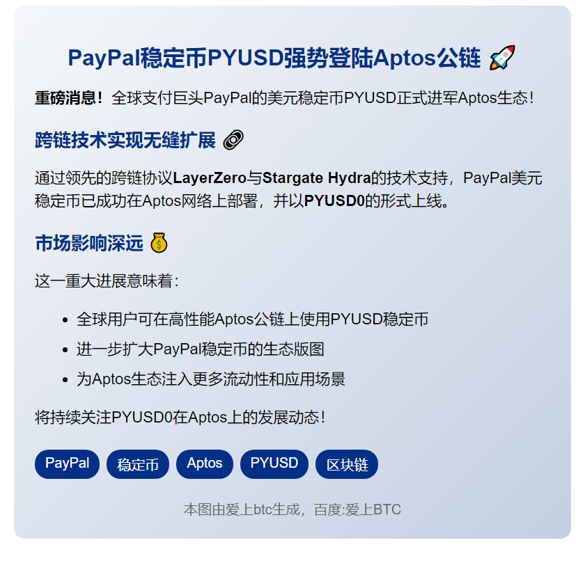PayPal稳定币登陆Aptos