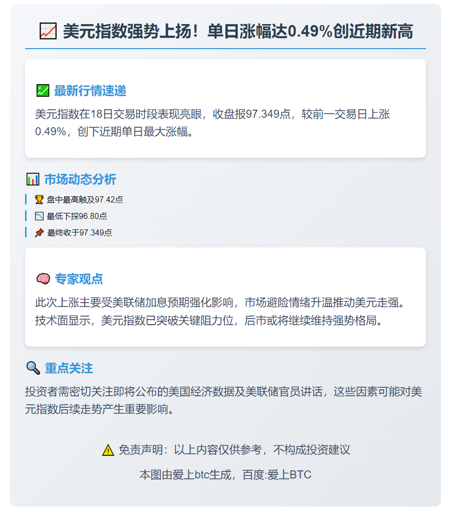 美元指数18日涨0.49%