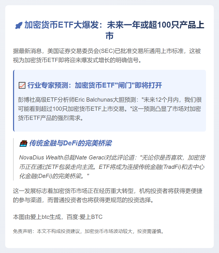 彭博分析师：明年或推超百只加密ETF