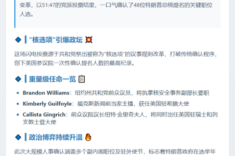 美参院一次性确认48名特朗普提名人
