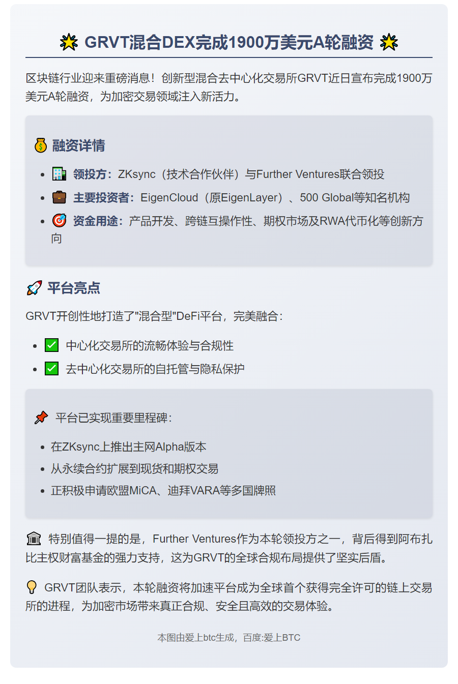 GRVT完成1900万美元A轮融资