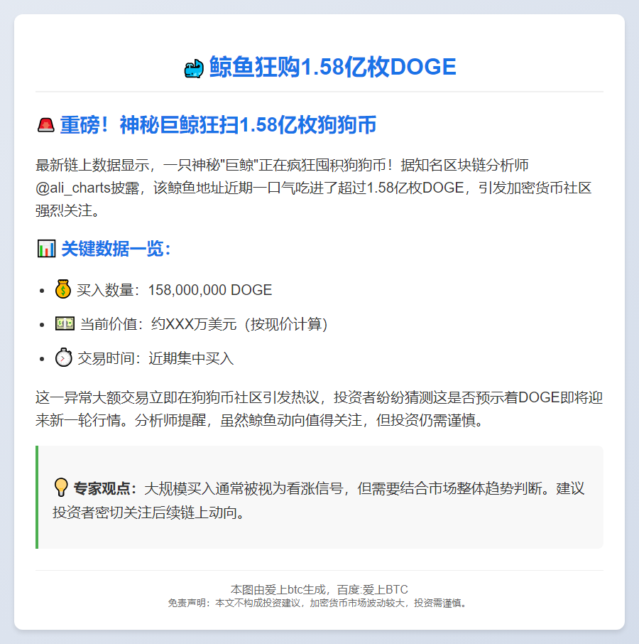 鲸鱼狂购1.58亿枚DOGE