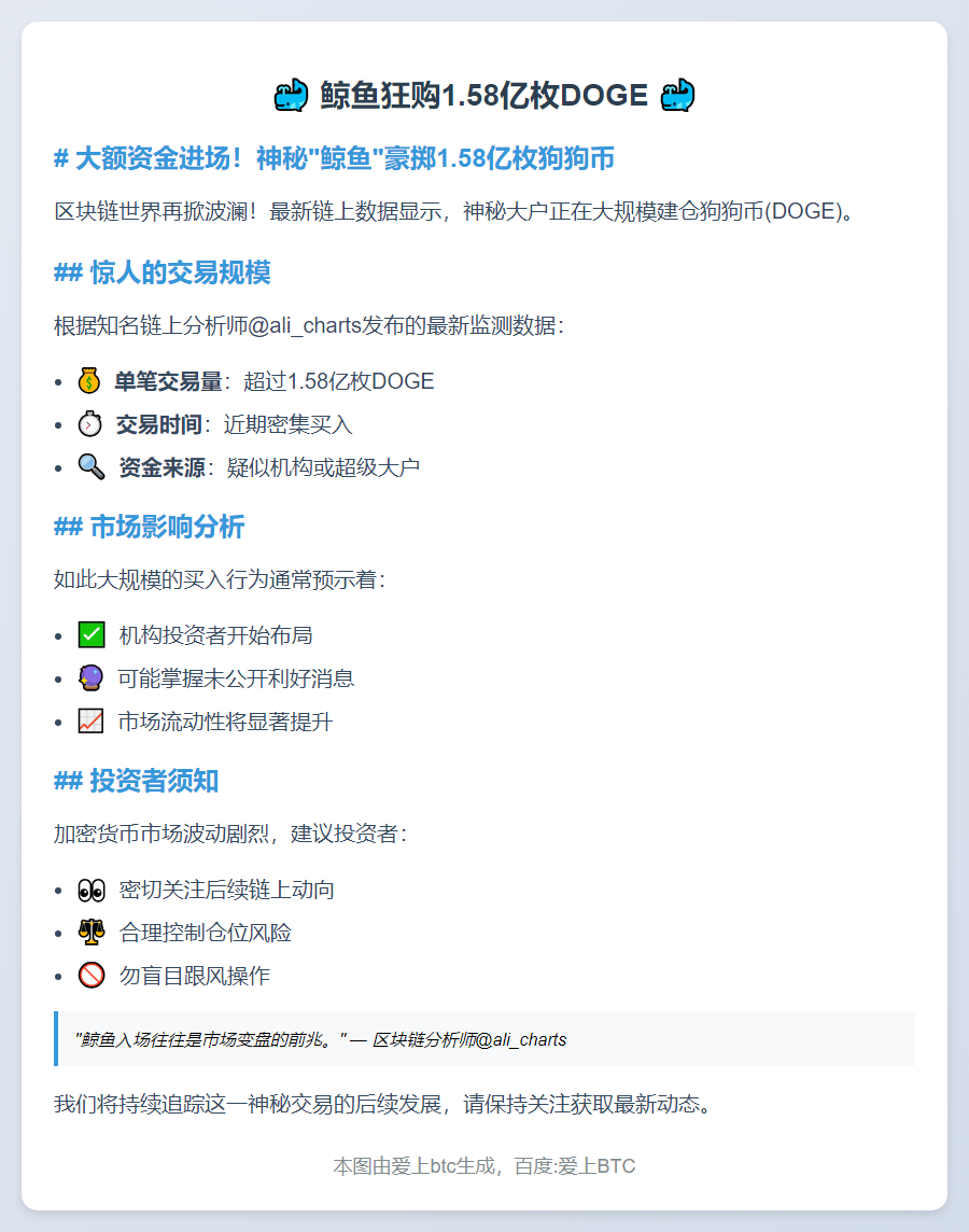 鲸鱼狂购1.58亿枚DOGE