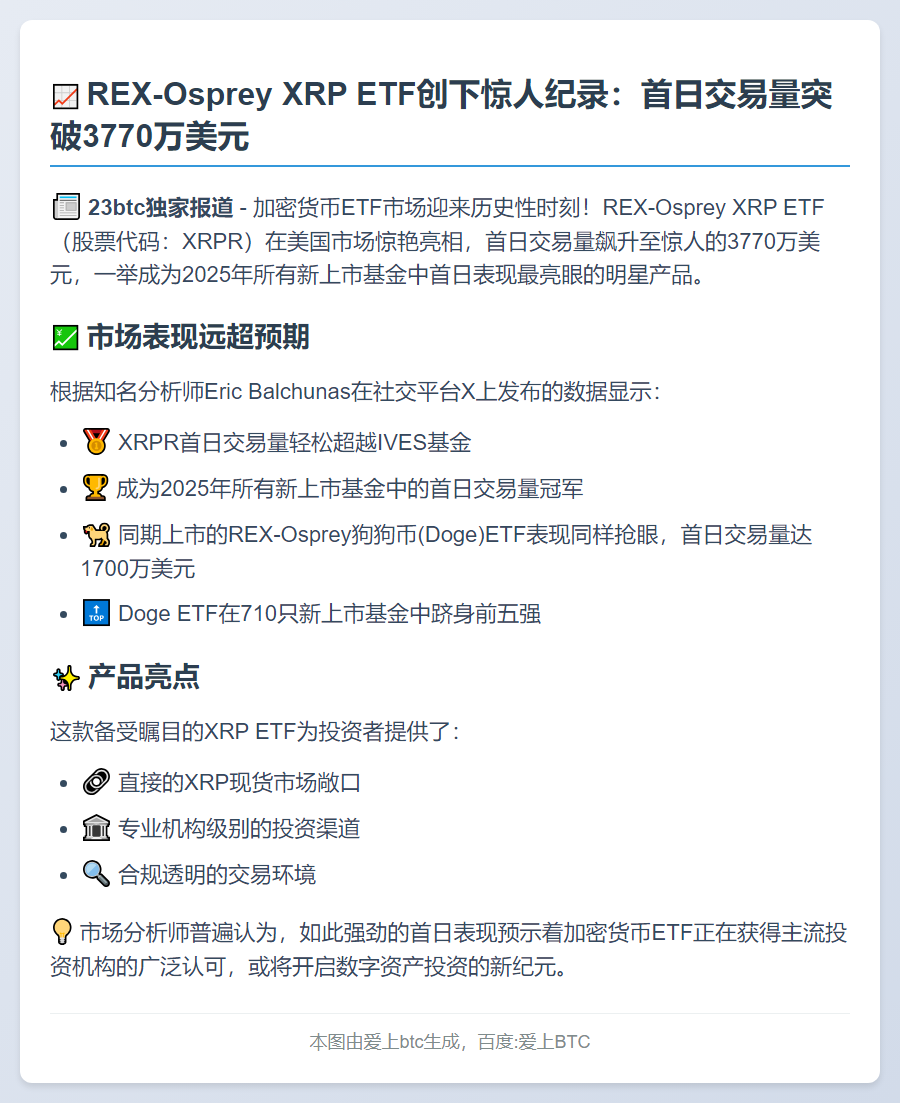 XRP ETF首日交易量破纪录达3770万美元