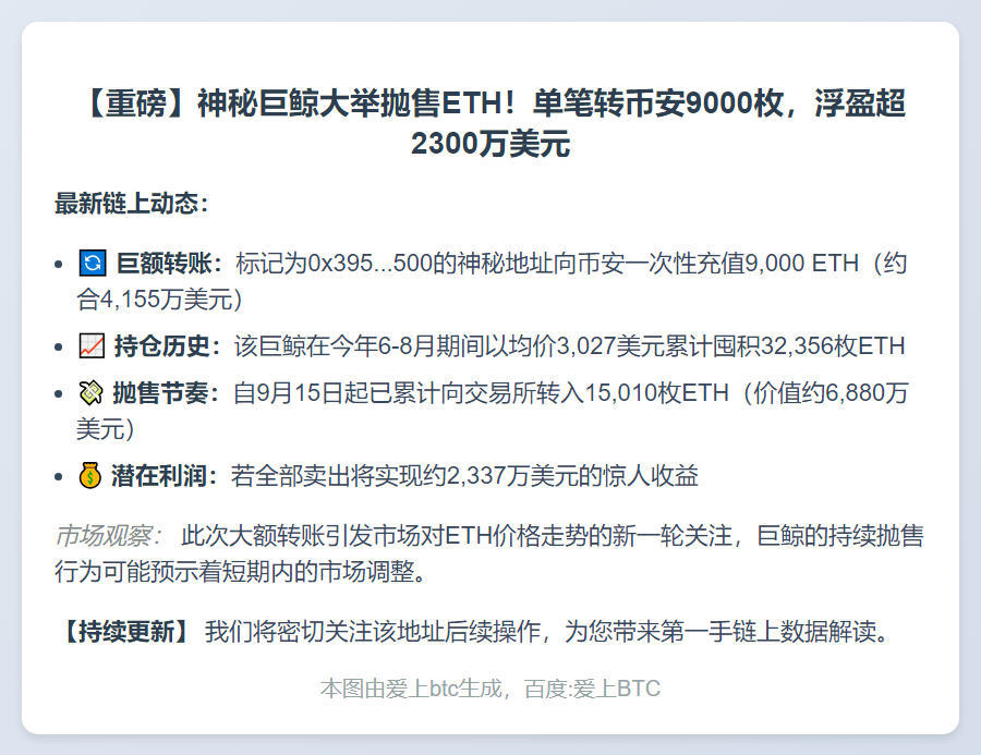 币安获9000枚ETH充值，价值4155万美元