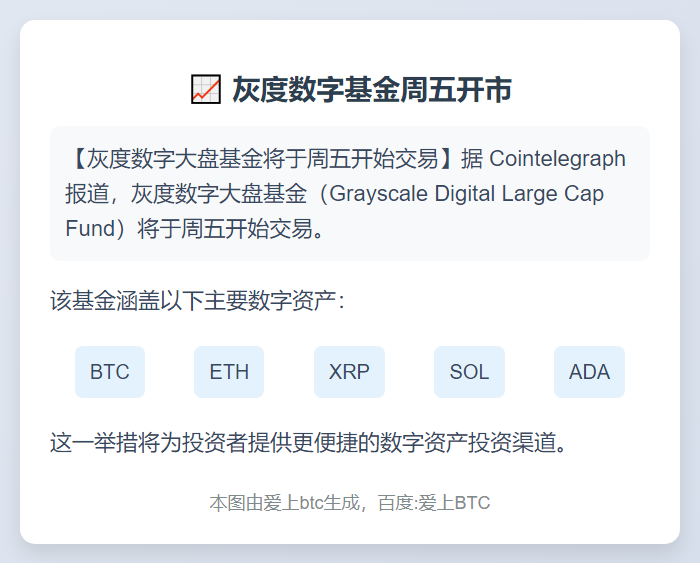 灰度数字基金周五开市