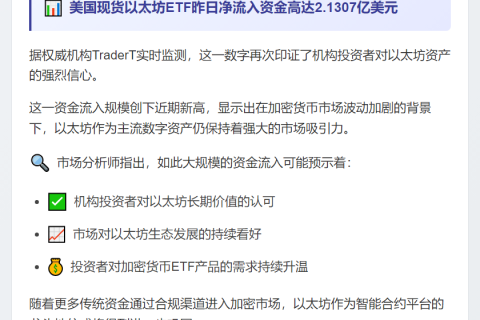 美现货以太坊ETF单日净流入2.13亿美元