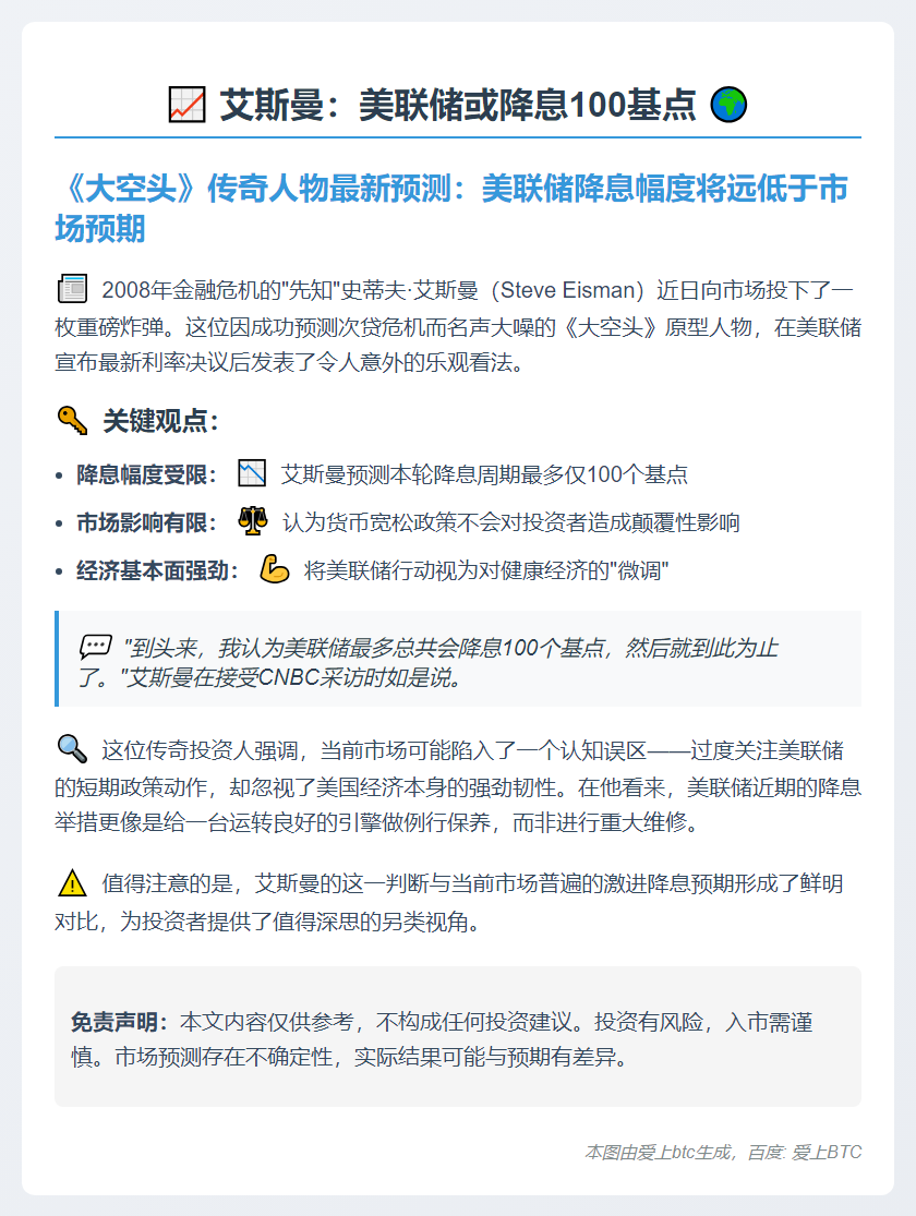 艾斯曼：美联储或降息100基点