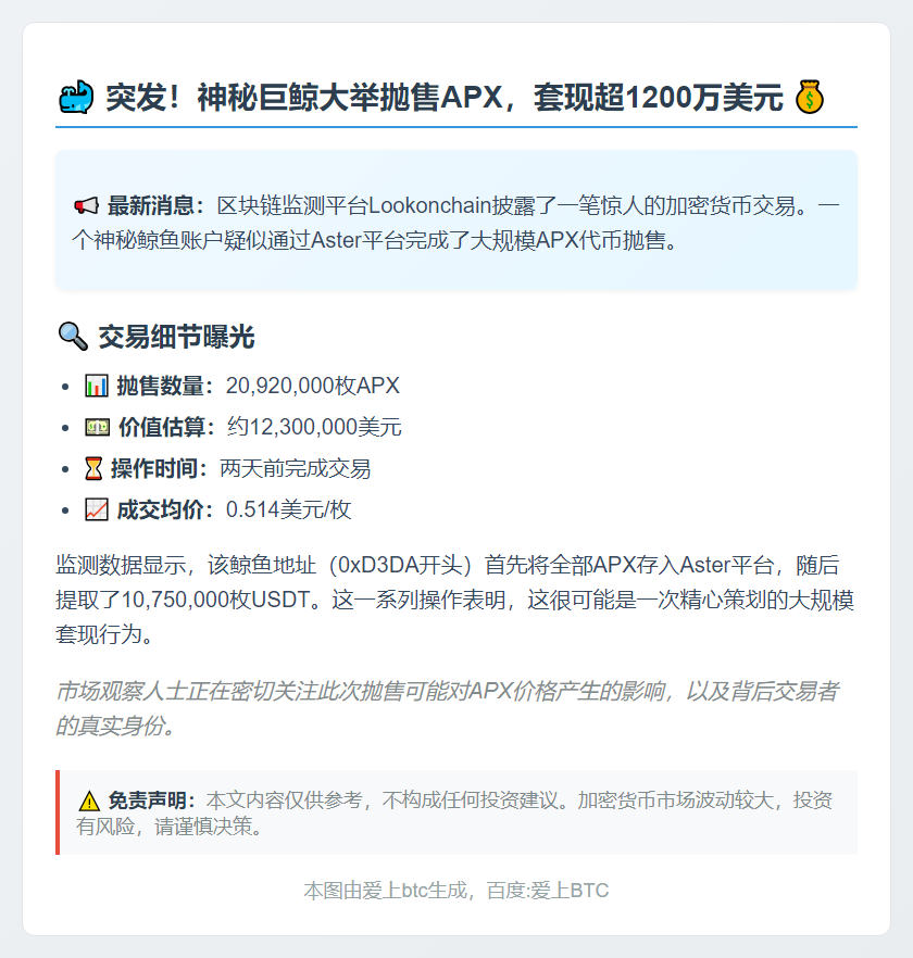 鲸鱼抛售2092万APX套现1230万美元