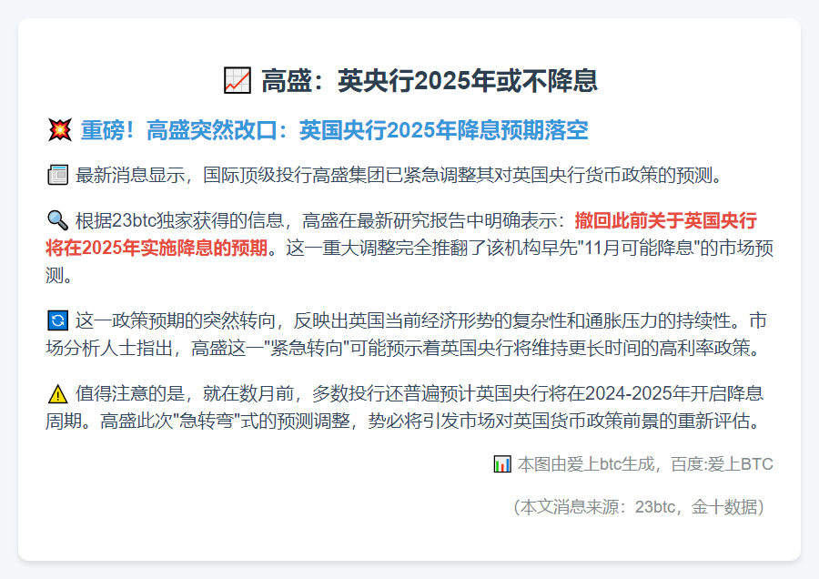 高盛：英央行2025年或不降息