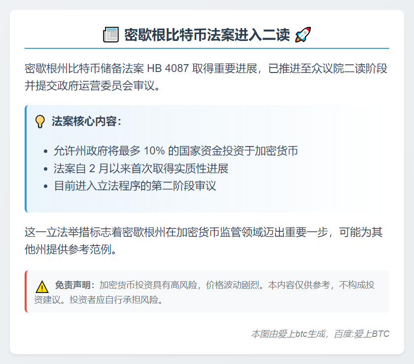 密歇根比特币法案进入二读