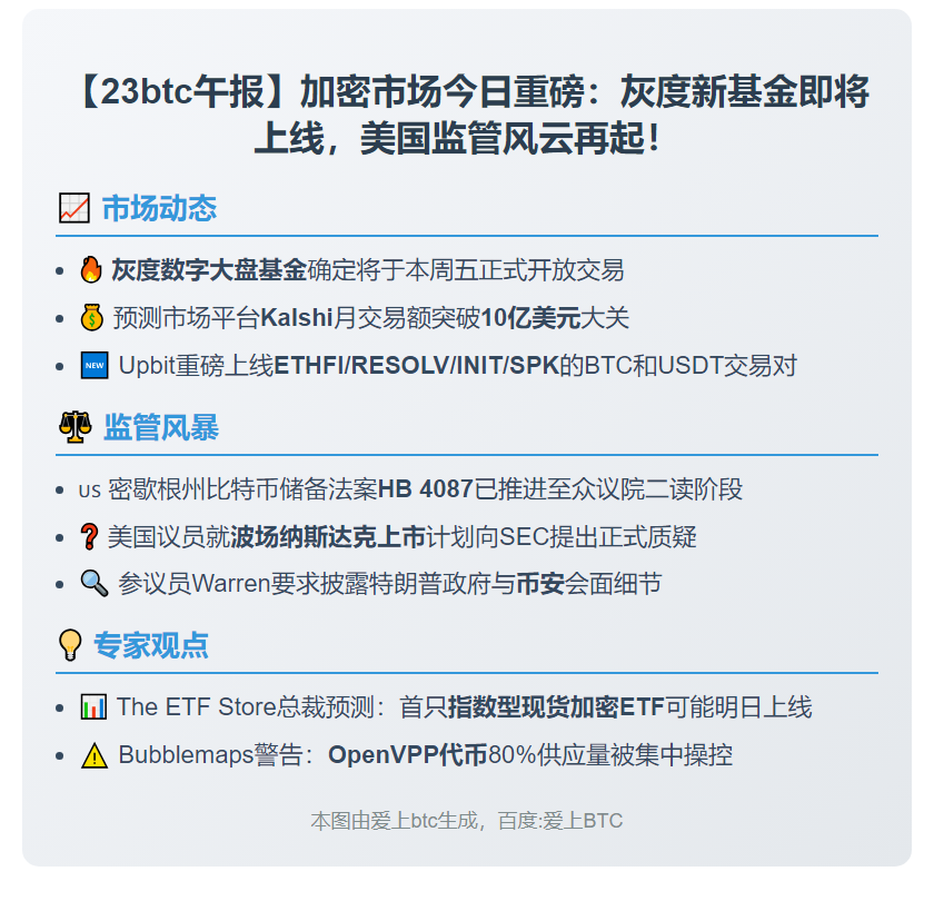23btc午报 | 9月19日午间要闻