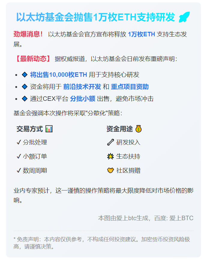 以太坊基金会抛售1万枚ETH支持研发