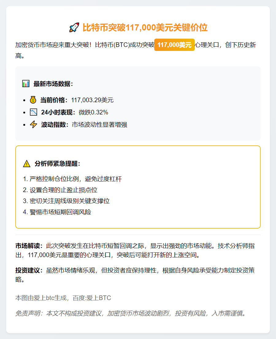 BTC破11.7万美元