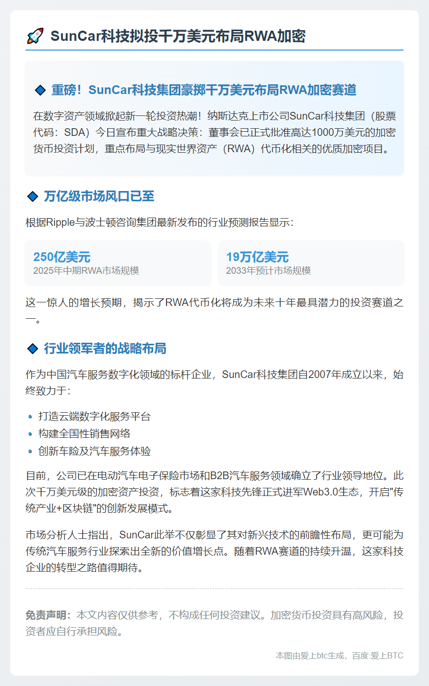 SunCar科技拟投千万美元布局RWA加密