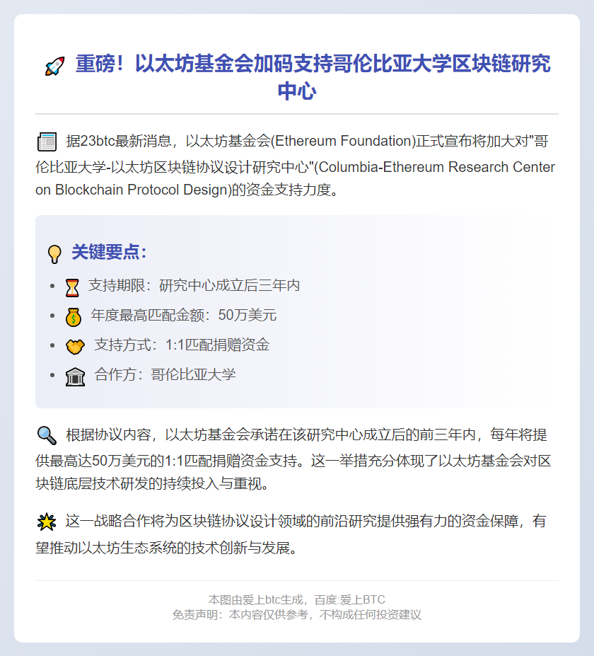 以太坊基金会增资支持哥大区块链研究中心