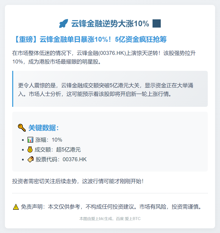 云锋金融逆势涨10%，成交额超5亿港元