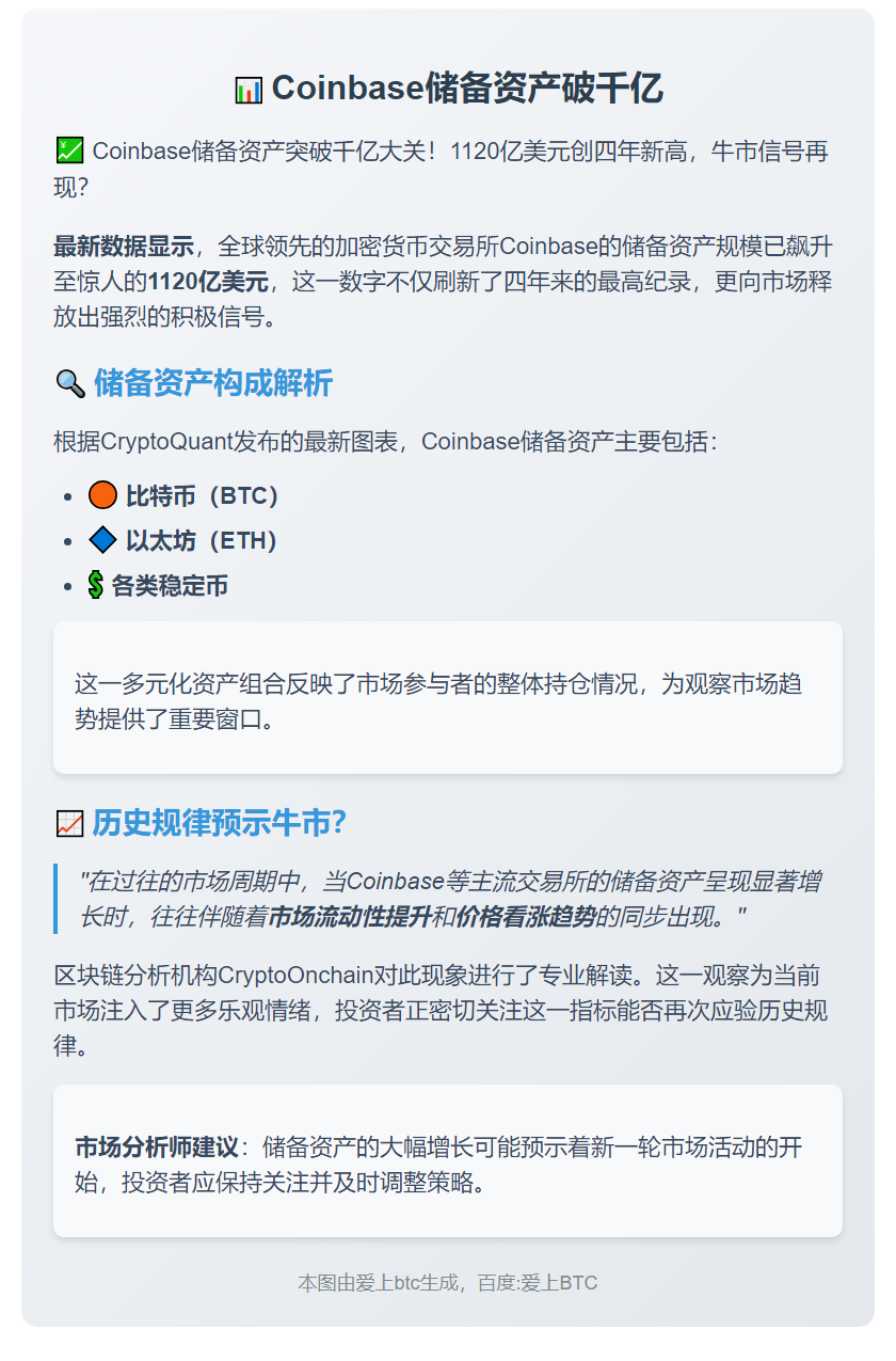 Coinbase储备资产破千亿