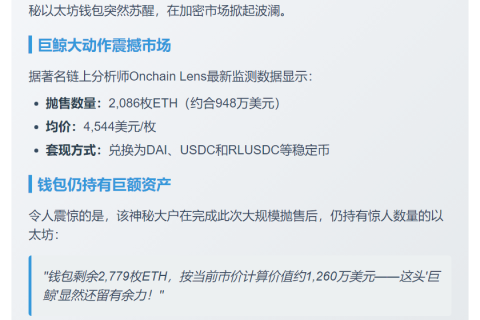 巨鲸三年后抛售2086枚ETH缩略图 巨鲸三年后抛售2086枚ETH