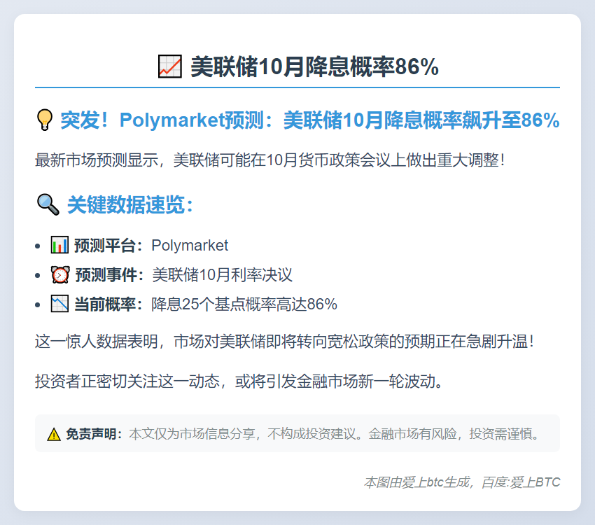 美联储10月降息概率86%