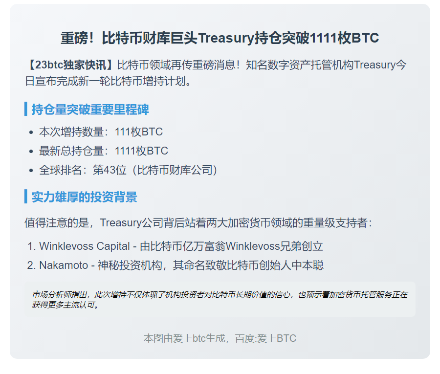 Treasury增持111枚BTC，持仓达1111枚