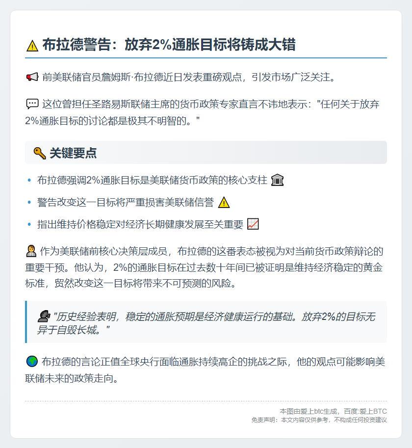 布拉德：放弃2%通胀目标不明智