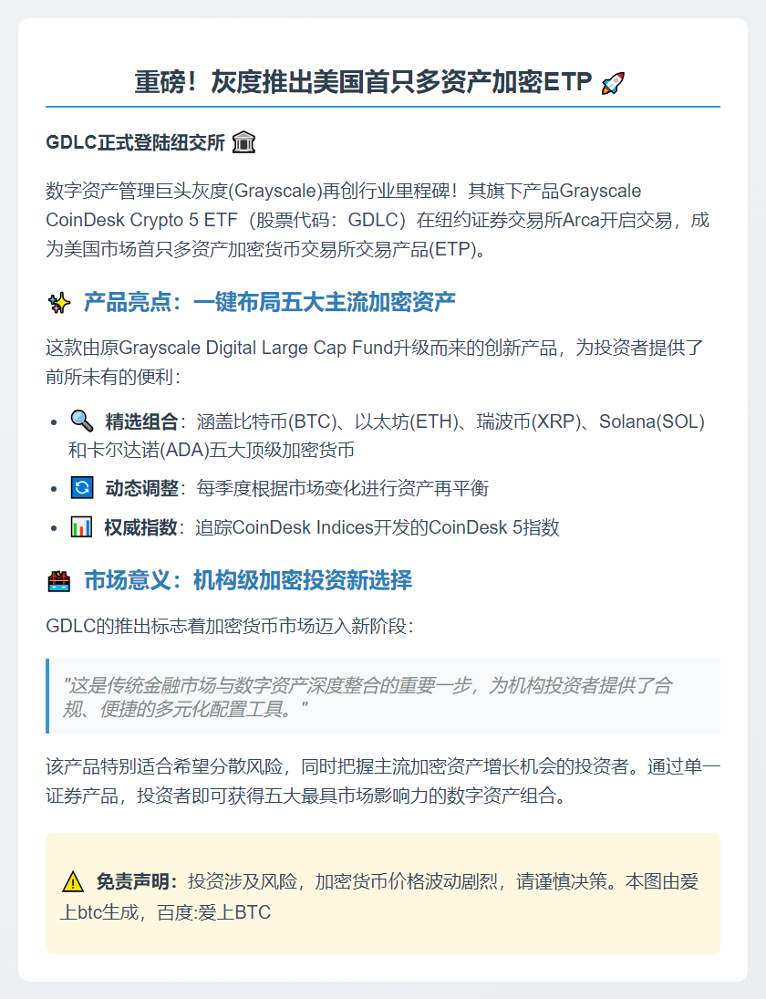 Grayscale加密货币ETF在纽交所上市